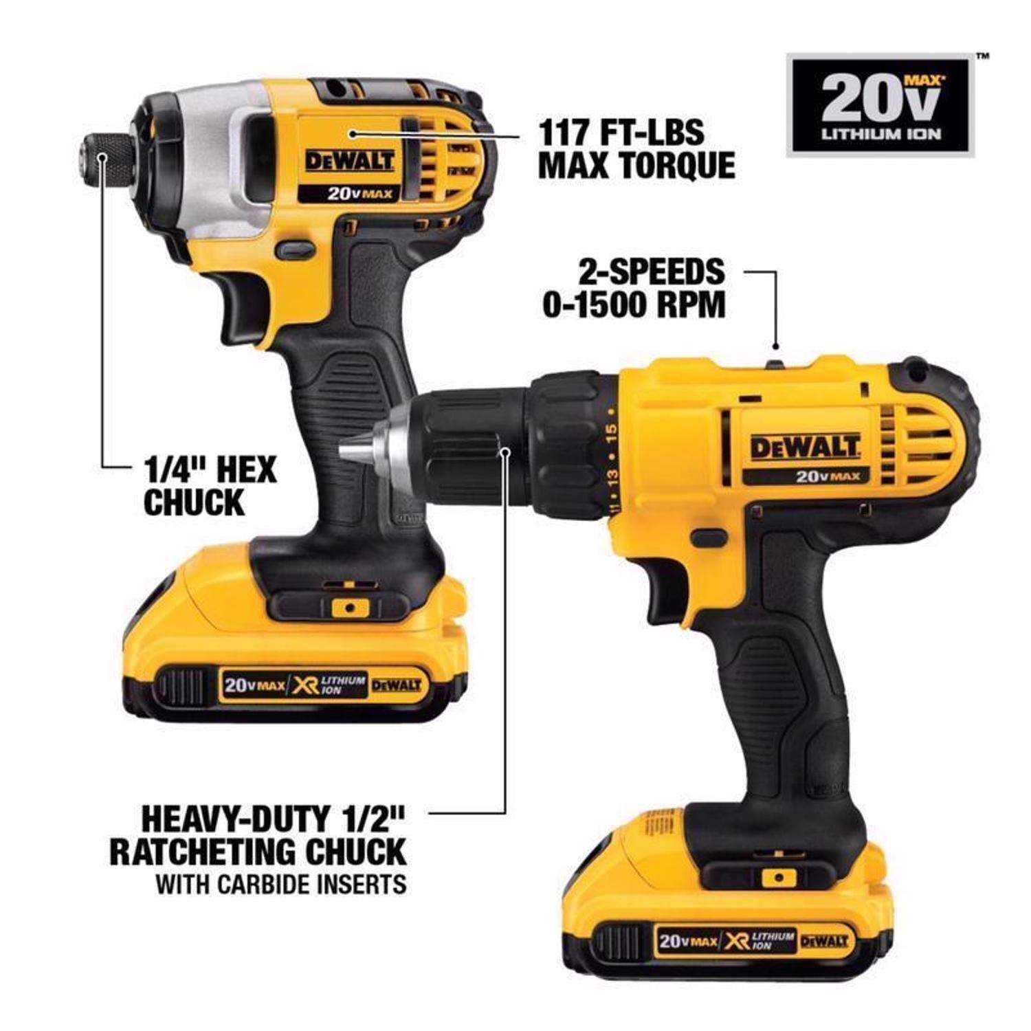 20-Volt MAX Lithium-Ion Cordless 7-Tool Combo Kit with 2.0 Ah Battery, 5.0 Ah Battery and Charger - Image 3