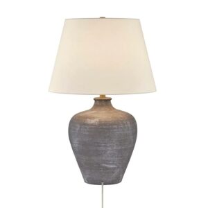 Tischlampen